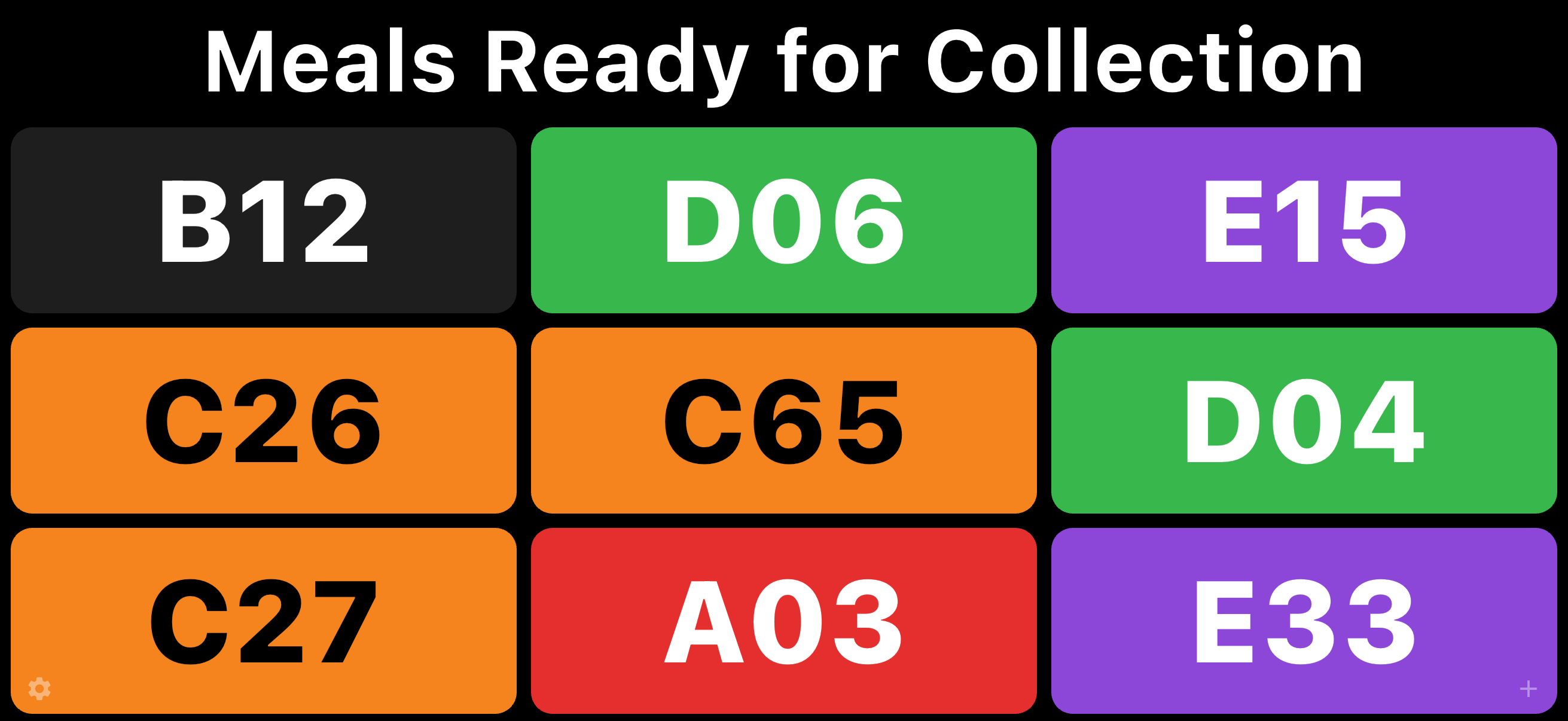Meal Ready board showing nine colour ticket tiles